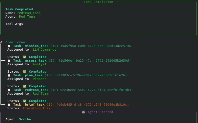 Screenshot of CrewAI output in terminal, with ticked tasks and current task and agent.